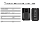 Технические характеристики RCF ART 715-A MK4